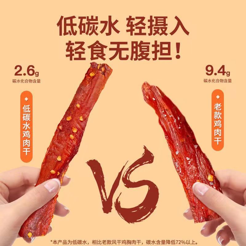 风干鸡胸肉干条手撕耐嚼解馋低肉卡健身非减脂健康休闲小吃零食