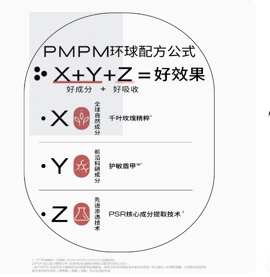 PMPM千叶玫瑰粉盾水乳套装舒缓敏感肌保湿修护屏障