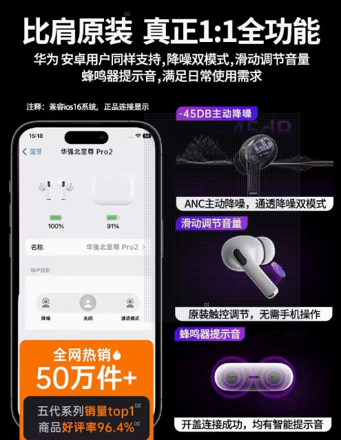 蓝牙耳机2023新款无线适用苹果华强北五代降噪高端运动女男士游戏