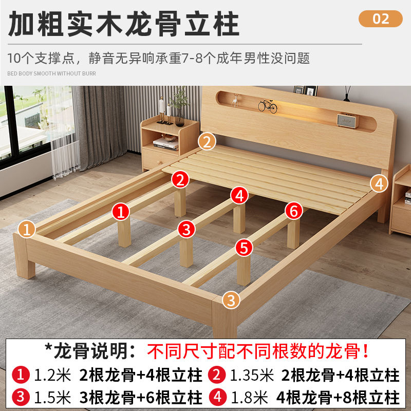 全实木床双人1.8米现代简约1.5米家用主卧大床出租屋床1.2m单人床